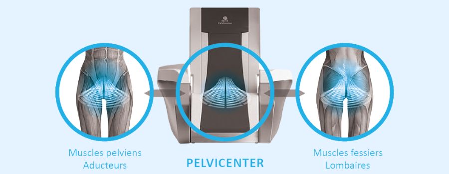 Rééducation périnéale sans sonde possible au centre Val d'Europe avec le Plevicenter.